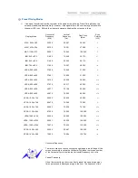 Предварительный просмотр 45 страницы Samsung 932GW - SyncMaster - 19" LCD Monitor Owner'S Manual