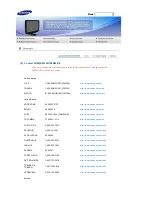 Предварительный просмотр 47 страницы Samsung 932GW - SyncMaster - 19" LCD Monitor Owner'S Manual