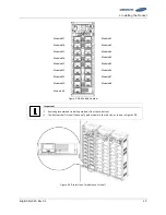 Preview for 57 page of Samsung 93PM Installation Manual