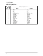 Preview for 31 page of Samsung 940MW - SyncMaster - 19" LCD Monitor Service Manual