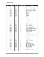 Preview for 35 page of Samsung 940MW - SyncMaster - 19" LCD Monitor Service Manual