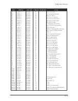 Preview for 36 page of Samsung 940MW - SyncMaster - 19" LCD Monitor Service Manual