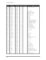 Preview for 37 page of Samsung 940MW - SyncMaster - 19" LCD Monitor Service Manual