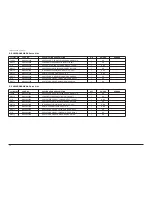 Preview for 67 page of Samsung 940MW - SyncMaster - 19" LCD Monitor Service Manual