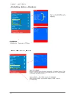 Preview for 75 page of Samsung 940MW - SyncMaster - 19" LCD Monitor Service Manual