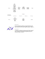 Предварительный просмотр 48 страницы Samsung 940MW - SyncMaster - 19" LCD Monitor (Spanish) Manual Del Usuario