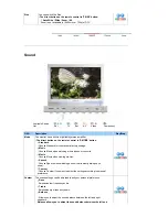 Preview for 33 page of Samsung 940MW - SyncMaster - 19" LCD Monitor User Manual