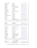 Preview for 47 page of Samsung 940MW - SyncMaster - 19" LCD Monitor User Manual