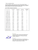 Preview for 79 page of Samsung 940T - SyncMaster - 19" LCD Monitor (Spanish) Manual Del Usuario