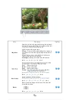 Preview for 37 page of Samsung 940UX - SyncMaster - 19" LCD Monitor Owner'S Manual