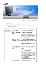 Preview for 42 page of Samsung 940UX - SyncMaster - 19" LCD Monitor Owner'S Manual