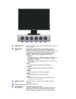 Предварительный просмотр 12 страницы Samsung 941BW - SyncMaster - 19" LCD Monitor User Manual