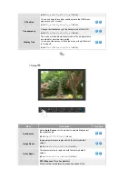 Предварительный просмотр 32 страницы Samsung 941BW - SyncMaster - 19" LCD Monitor User Manual