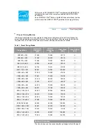 Предварительный просмотр 56 страницы Samsung 941BW - SyncMaster - 19" LCD Monitor User Manual