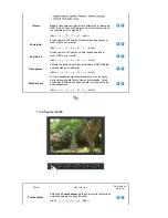 Preview for 35 page of Samsung 942BW - SyncMaster - 19" LCD Monitor Manual Del Usuario