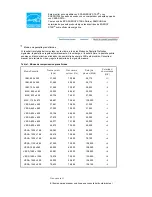 Preview for 46 page of Samsung 942BW - SyncMaster - 19" LCD Monitor Manual Del Usuario