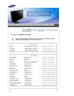 Preview for 48 page of Samsung 942BW - SyncMaster - 19" LCD Monitor Manual Del Usuario