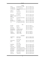 Предварительный просмотр 69 страницы Samsung 943BWX - SyncMaster - 19" LCD Monitor User Manual