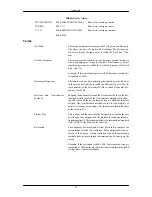 Предварительный просмотр 70 страницы Samsung 943BWX - SyncMaster - 19" LCD Monitor User Manual