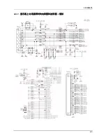 Preview for 8 page of Samsung 943N - SyncMaster - 19" LCD Monitor Service Manual