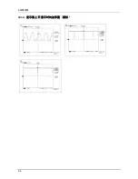 Preview for 9 page of Samsung 943N - SyncMaster - 19" LCD Monitor Service Manual