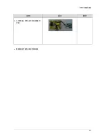 Preview for 22 page of Samsung 943N - SyncMaster - 19" LCD Monitor Service Manual