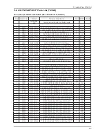 Preview for 26 page of Samsung 943N - SyncMaster - 19" LCD Monitor Service Manual