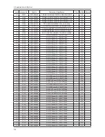 Preview for 27 page of Samsung 943N - SyncMaster - 19" LCD Monitor Service Manual