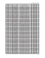 Preview for 28 page of Samsung 943N - SyncMaster - 19" LCD Monitor Service Manual