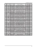 Preview for 30 page of Samsung 943N - SyncMaster - 19" LCD Monitor Service Manual