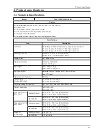 Preview for 35 page of Samsung 943N - SyncMaster - 19" LCD Monitor Service Manual