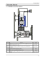 Preview for 39 page of Samsung 943N - SyncMaster - 19" LCD Monitor Service Manual