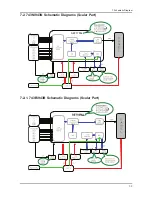 Preview for 41 page of Samsung 943N - SyncMaster - 19" LCD Monitor Service Manual