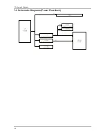 Preview for 42 page of Samsung 943N - SyncMaster - 19" LCD Monitor Service Manual