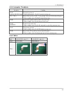 Preview for 49 page of Samsung 943N - SyncMaster - 19" LCD Monitor Service Manual