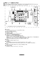 Предварительный просмотр 7 страницы Samsung 950 User Manual