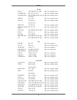 Preview for 65 page of Samsung 953BW - SyncMaster - 19" LCD Monitor Manual Del Usuario