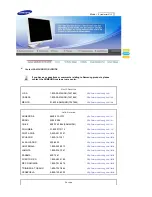 Preview for 49 page of Samsung 971P - SyncMaster - 19" LCD Monitor Owner'S Manual