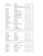 Preview for 50 page of Samsung 971P - SyncMaster - 19" LCD Monitor Owner'S Manual