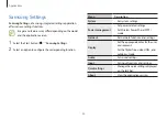 Предварительный просмотр 40 страницы Samsung A1/NP930XCJ-K01UK User Manual