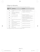 Предварительный просмотр 80 страницы Samsung A3-0000 User Manual