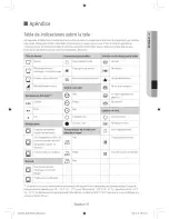 Предварительный просмотр 81 страницы Samsung A3-0000 User Manual