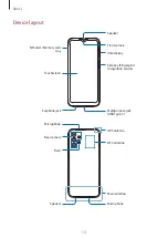 Preview for 10 page of Samsung A32 User Manual