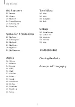 Preview for 7 page of Samsung A3LEKGN120A User Manual