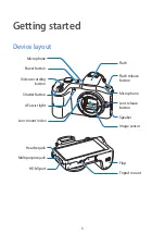 Preview for 8 page of Samsung A3LEKGN120A User Manual