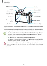 Preview for 9 page of Samsung A3LEKGN120A User Manual