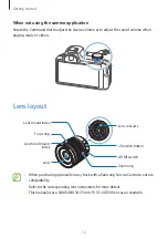 Preview for 12 page of Samsung A3LEKGN120A User Manual