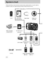 Preview for 8 page of Samsung A402 - Digimax 4MP Digital Camera User Manual