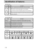 Preview for 12 page of Samsung A402 - Digimax 4MP Digital Camera User Manual