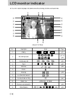 Preview for 18 page of Samsung A402 - Digimax 4MP Digital Camera User Manual